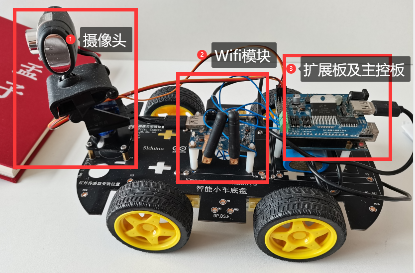 自制手机App控制Wifi视频车图4