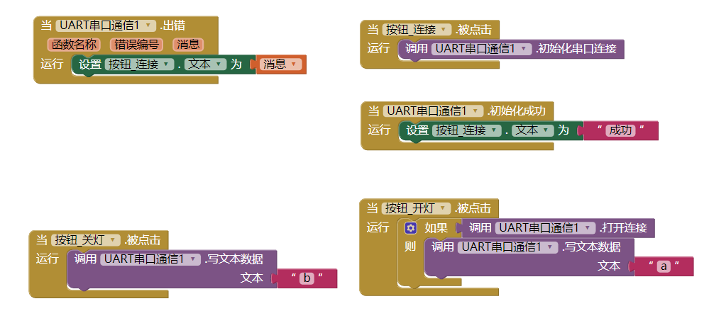 安卓手机OTG控制Arduino点亮LED图1