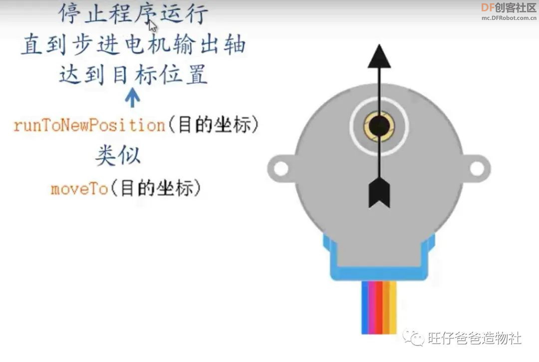 【开源自制】arduino步进电机制作春节主题翻页动画显示器图43