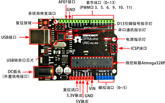 夜行衣----夜跑爱好者的安全助手图2