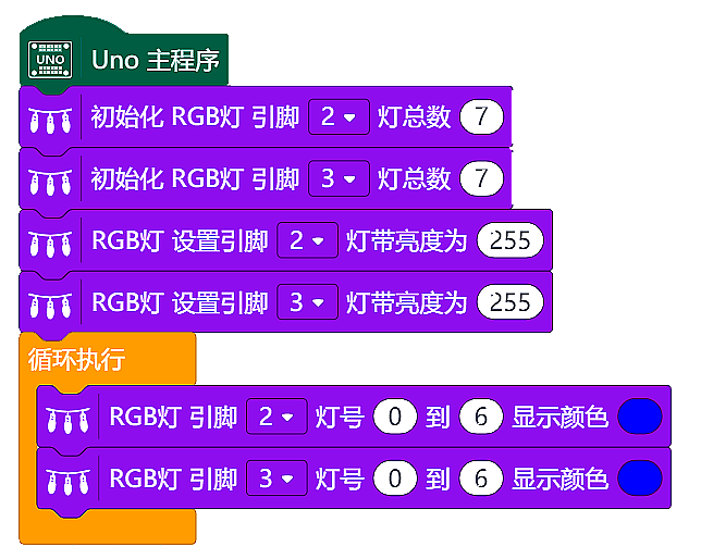 夜行衣----夜跑爱好者的安全助手图15