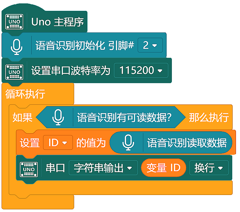 夜行衣----夜跑爱好者的安全助手图18