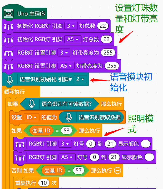 夜行衣----夜跑爱好者的安全助手图26