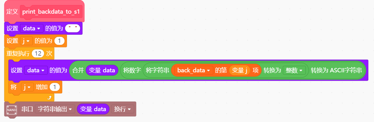 通过软串口实现Co2传感器被动问询返回浓度数据图3