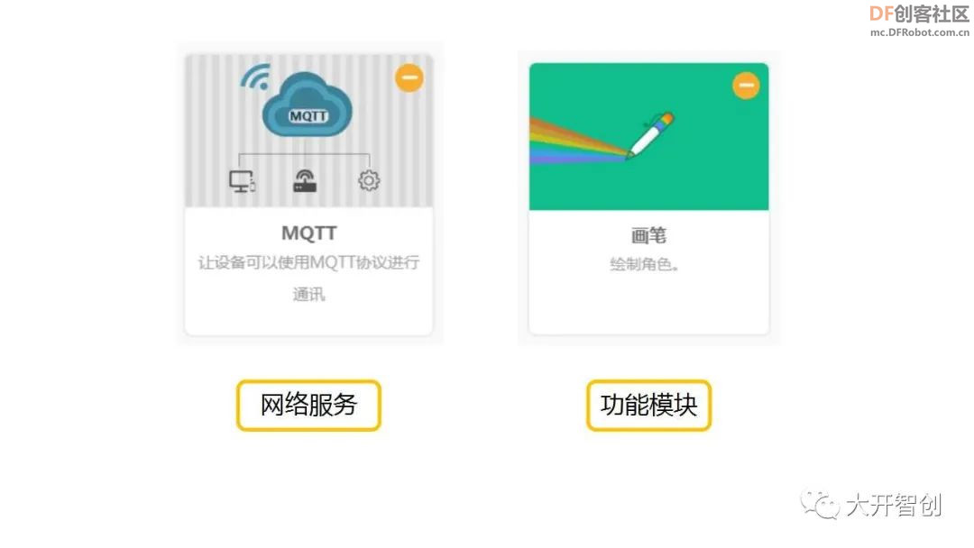 创客技术助力科学实验 | 24小时PM2.5浓度监测实验图12