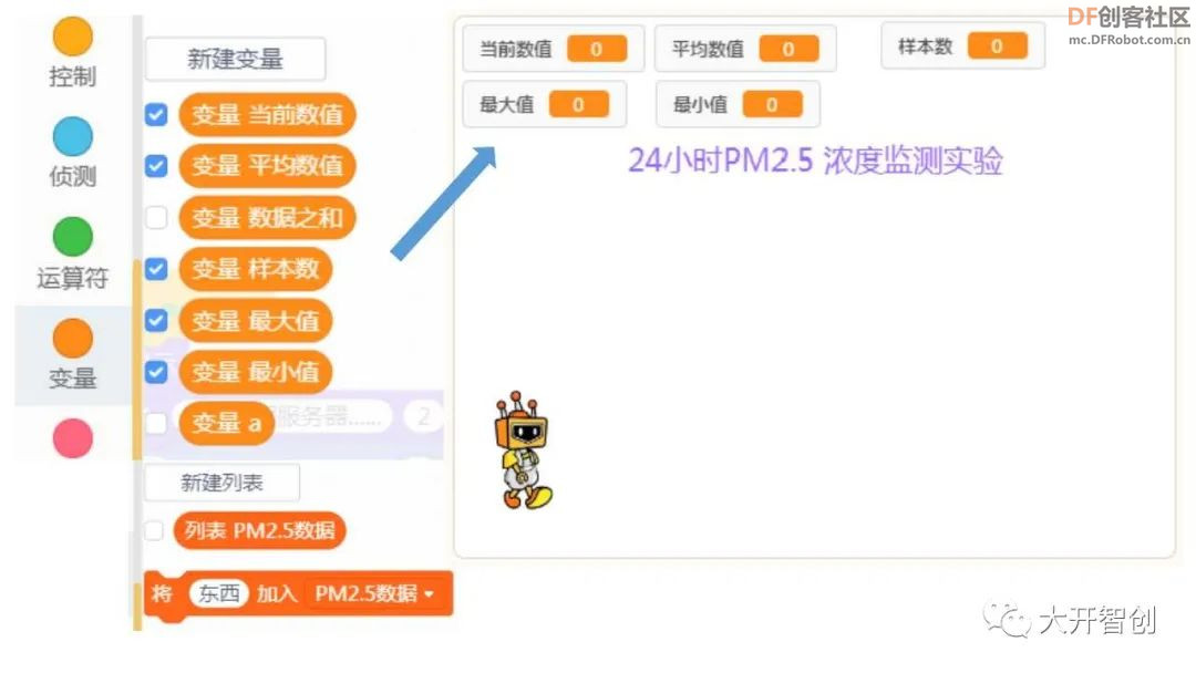 创客技术助力科学实验 | 24小时PM2.5浓度监测实验图13