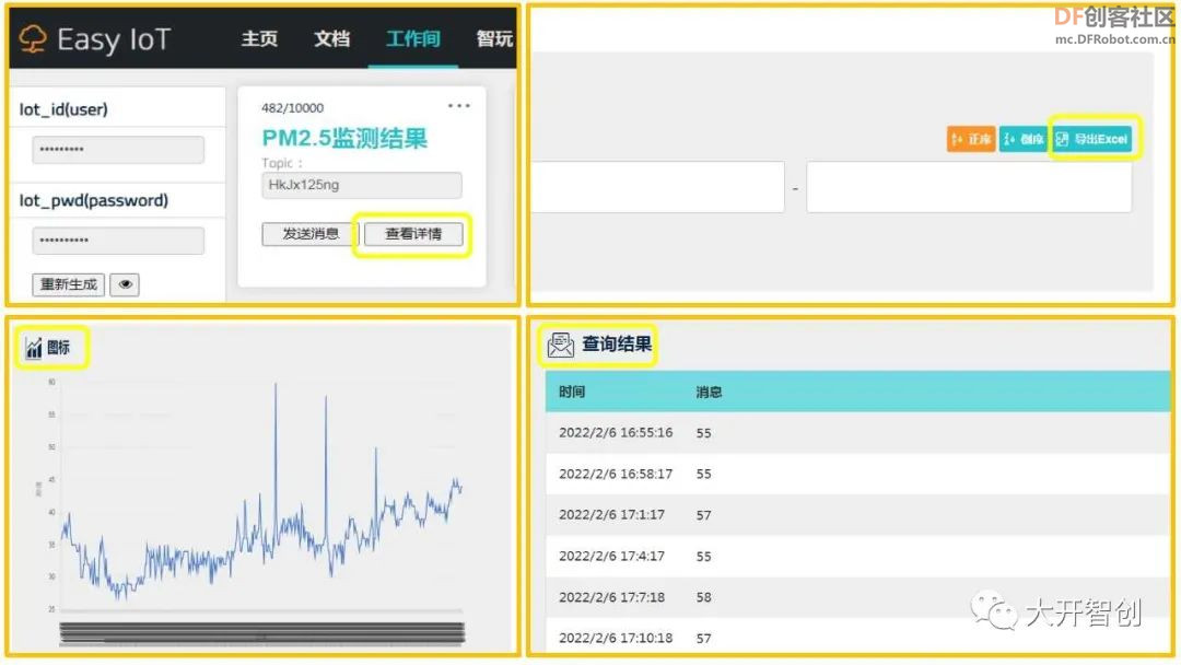 创客技术助力科学实验 | 24小时PM2.5浓度监测实验图28