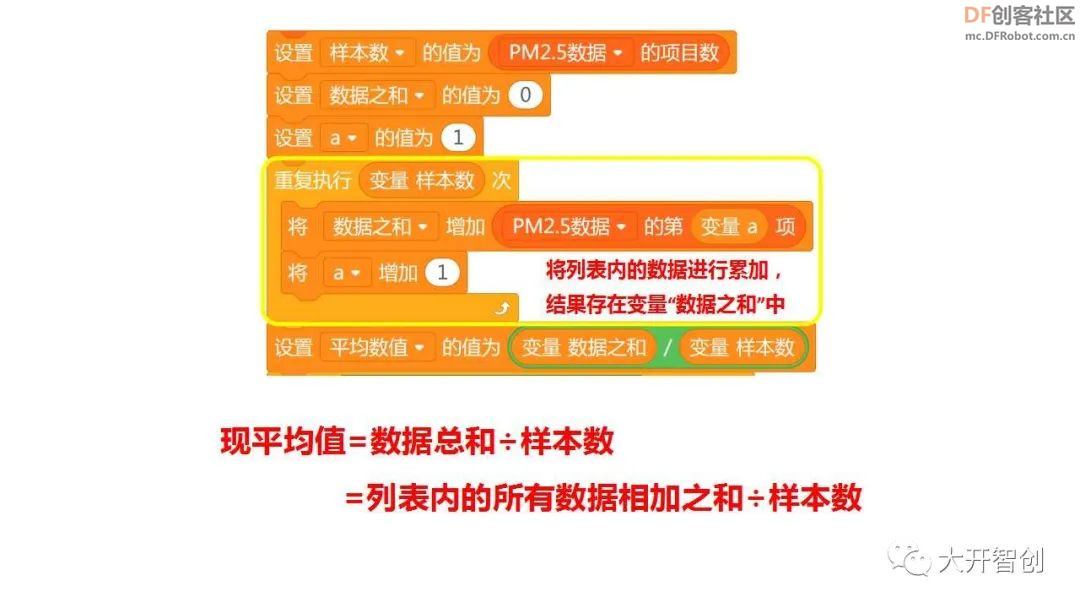 创客技术助力科学实验 | 24小时PM2.5浓度监测实验图31
