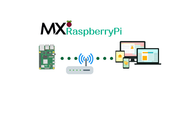 Mx-RaspberryPi 树莓派图形化编程工具图2
