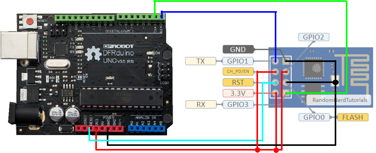 智能点灯=DFRduino UNO R3+ESP8266-01s模块+APP Inventor2图4