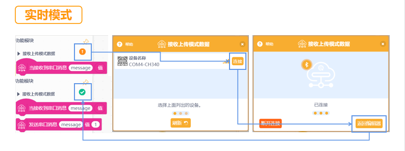 Mind+ 上传模式与实时模式双向数据传输图8