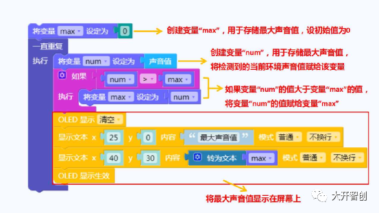 创客技术助力科学实验 | 空气中的音速图16