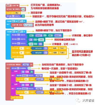 创客技术助力科学实验 | 空气中的音速图18