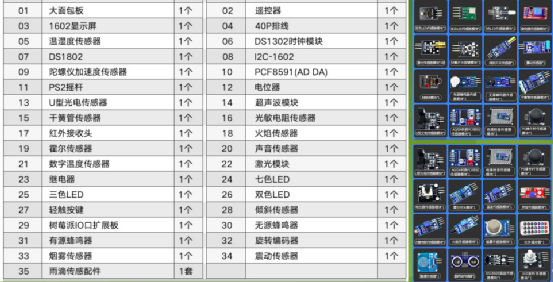 NVIDIA Jetson Nano 2GB 系列文章（43）：Jetson的40针引脚图2