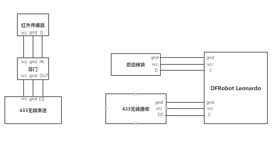 上班——摸鱼神器图2