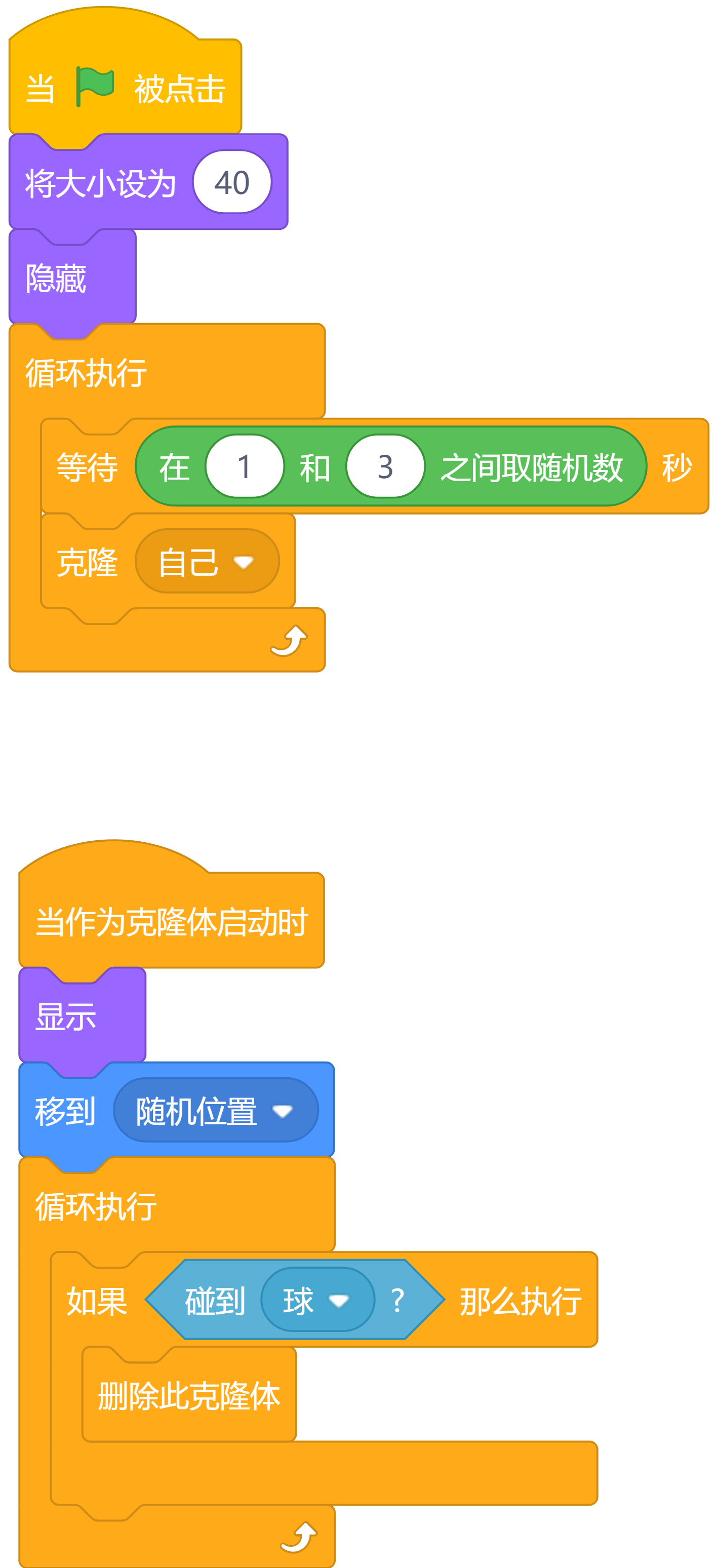 终于可以上传附件了，来和大家分享啦图1