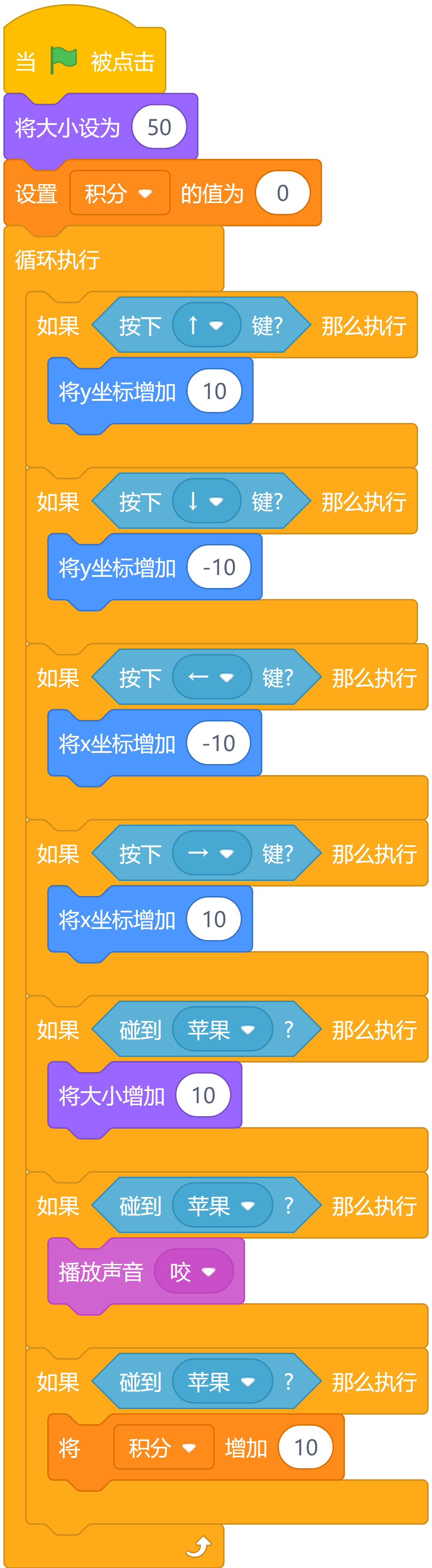 终于可以上传附件了，来和大家分享啦图2