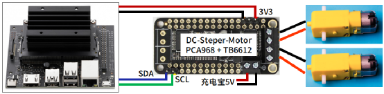 NVIDIA Jetson Nano 2GB 系列文章（46）：机电控制设备的安装图2