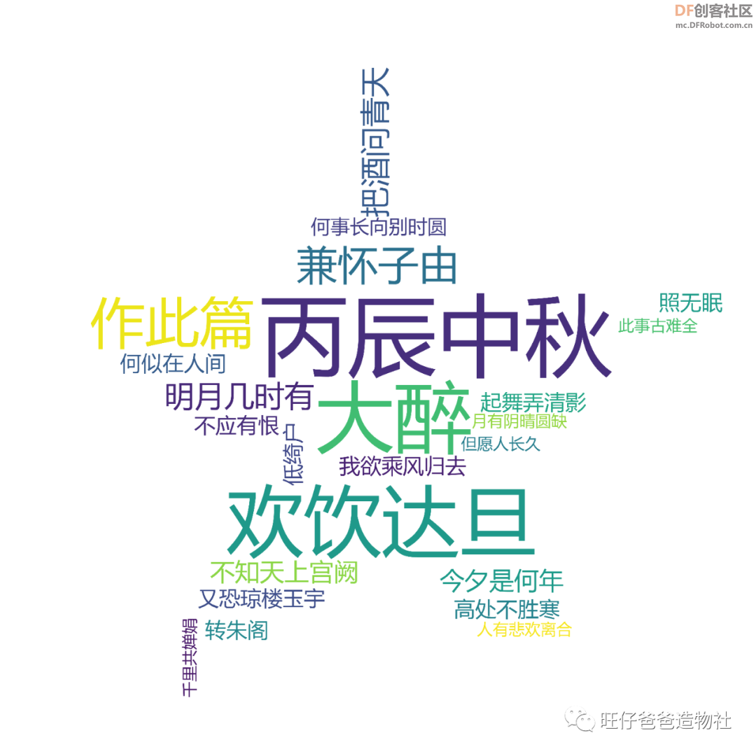 【Mind+python】人人都会制作的词云图图21