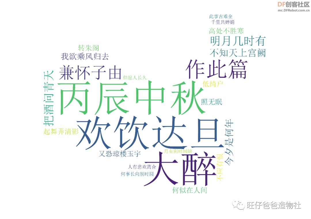 【Mind+python】人人都会制作的词云图图32
