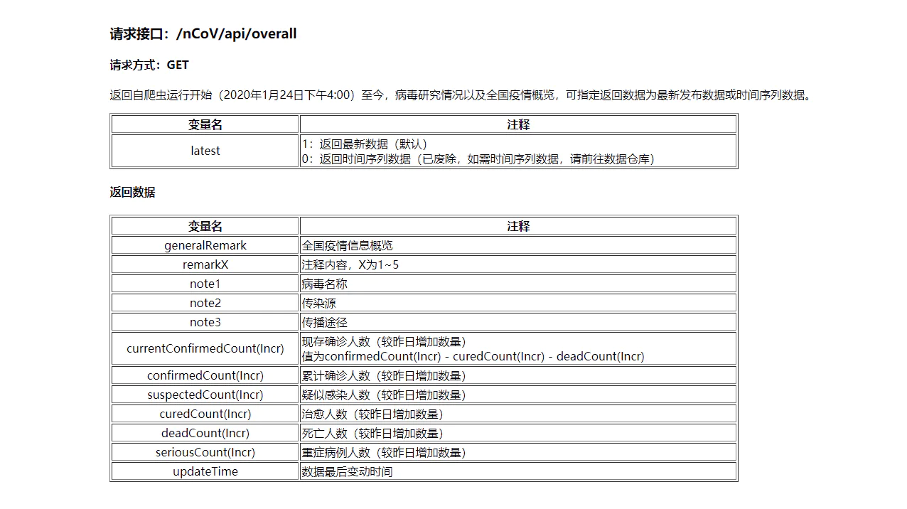 屏幕当头的—马克1.1图3