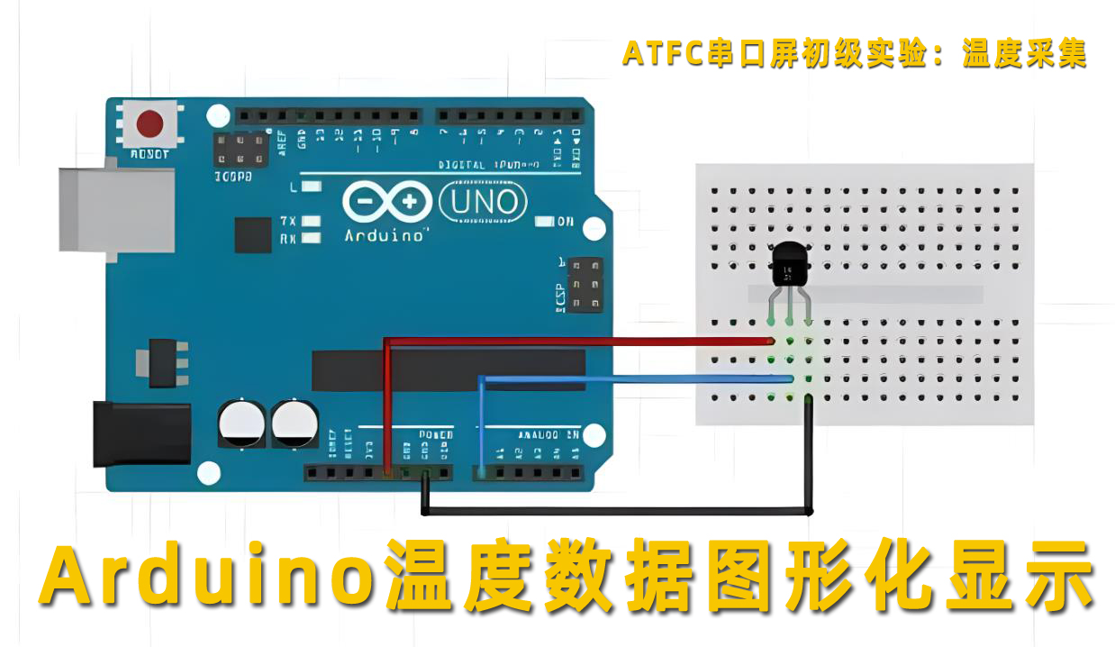 【教程】使用Arduino和ATFC043彩屏将LM35温度数值图形化显示图4