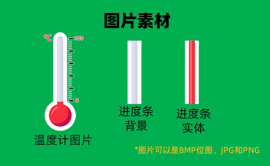 【教程】使用Arduino和ATFC043彩屏将LM35温度数值图形化显示图6