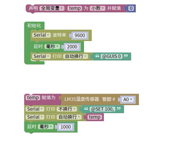 【教程】使用Arduino和ATFC043彩屏将LM35温度数值图形化显示图2