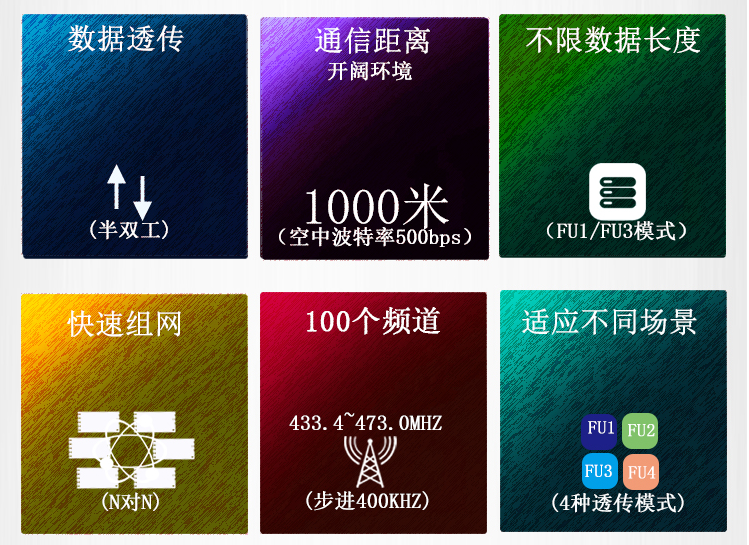 远距离遥控小车图18