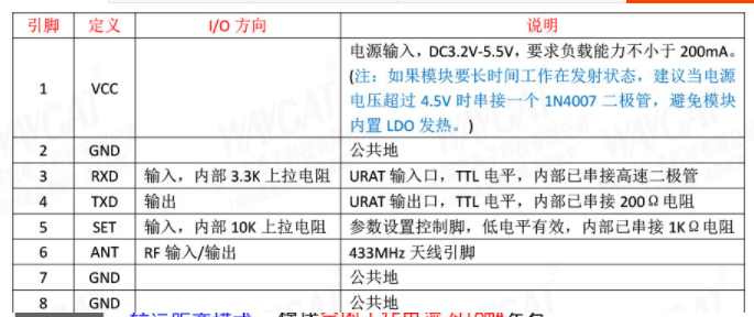 远距离遥控小车图20