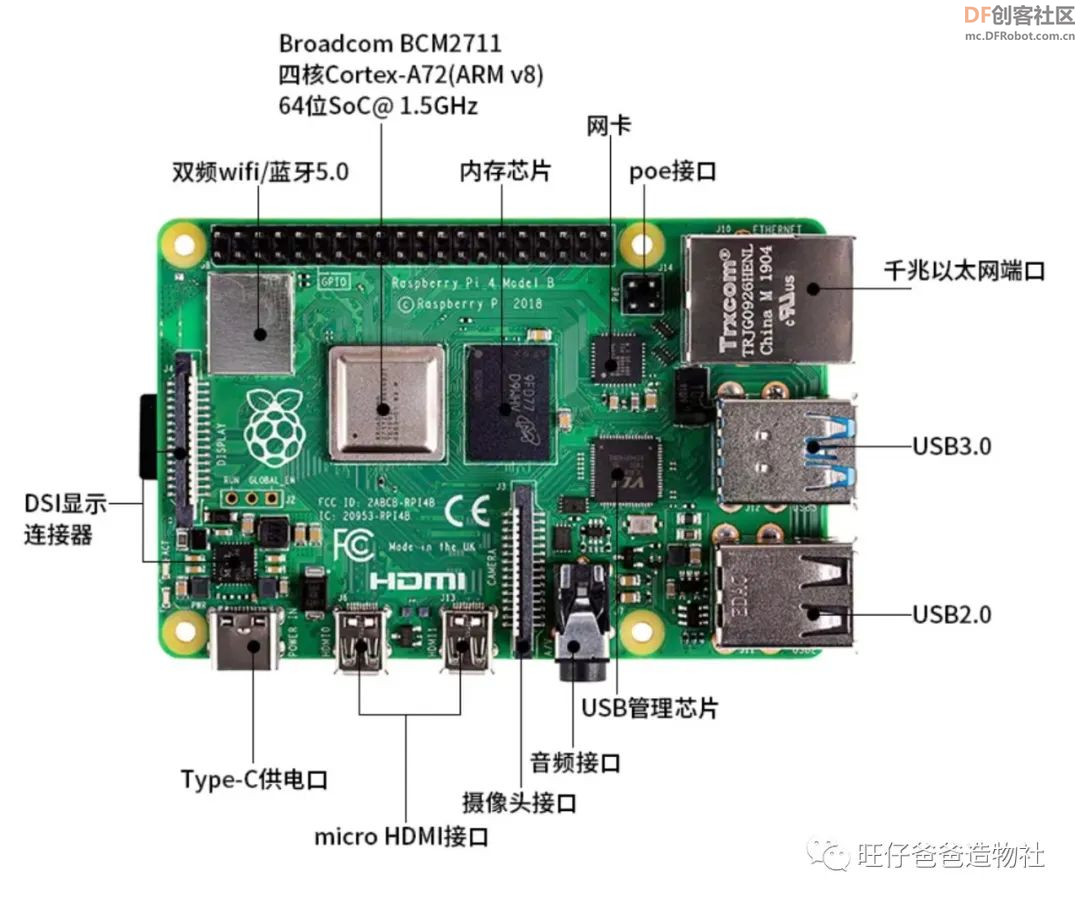真能吊打树莓派吗？基于国产芯片的Python教学主控“行空...图6