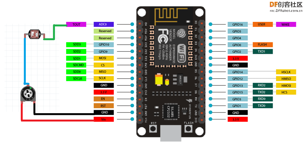 用ESP8266做一个高颜值的RGB时钟！图11
