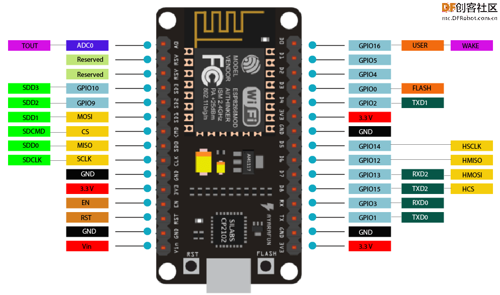 用ESP8266做一个高颜值的RGB时钟！图9