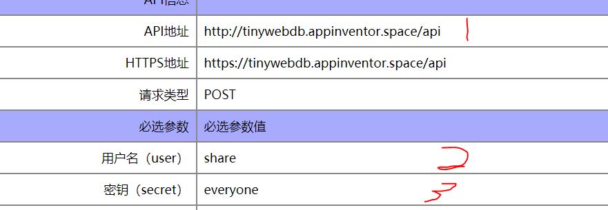 制作网游第一课：如何在网上保存账号数据图2