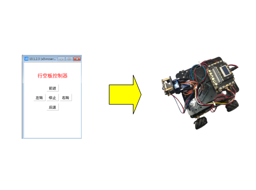 行空板遥控物联小车图1