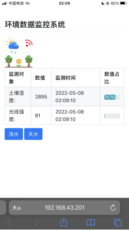 基于行空板的智慧农业网页系统图2
