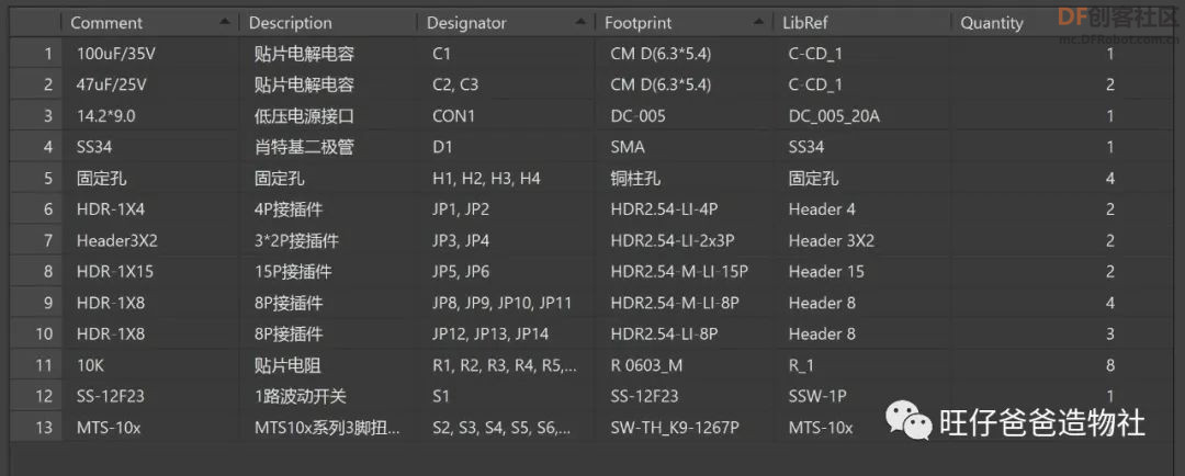 用arduino单片机和步进电机制作手掌大的电子琴图7