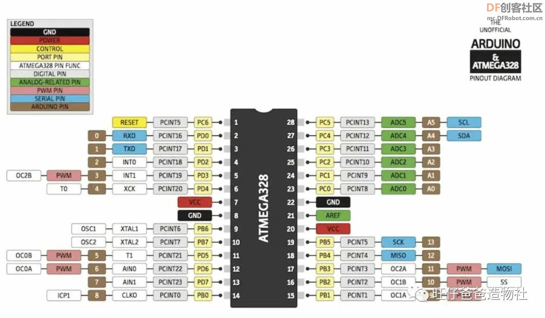 用arduino单片机和步进电机制作手掌大的电子琴图52
