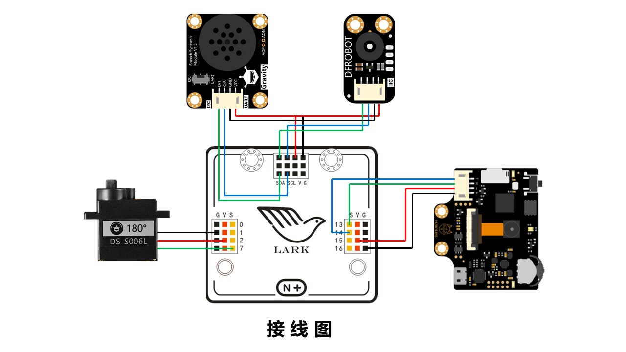 防疫门禁图19