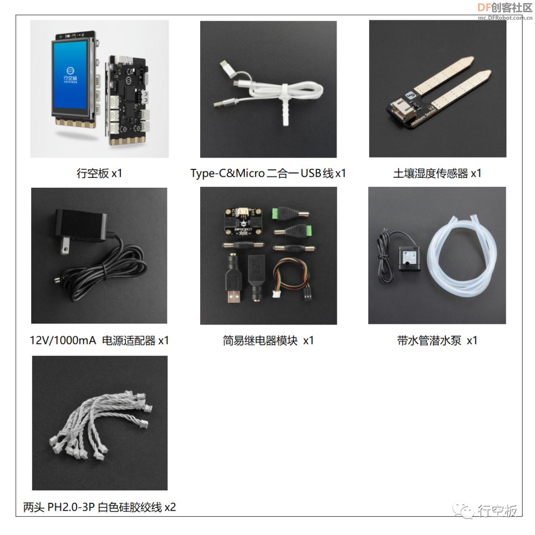 【行空板Python入门教程】第八课：智慧农业可视化系统图3