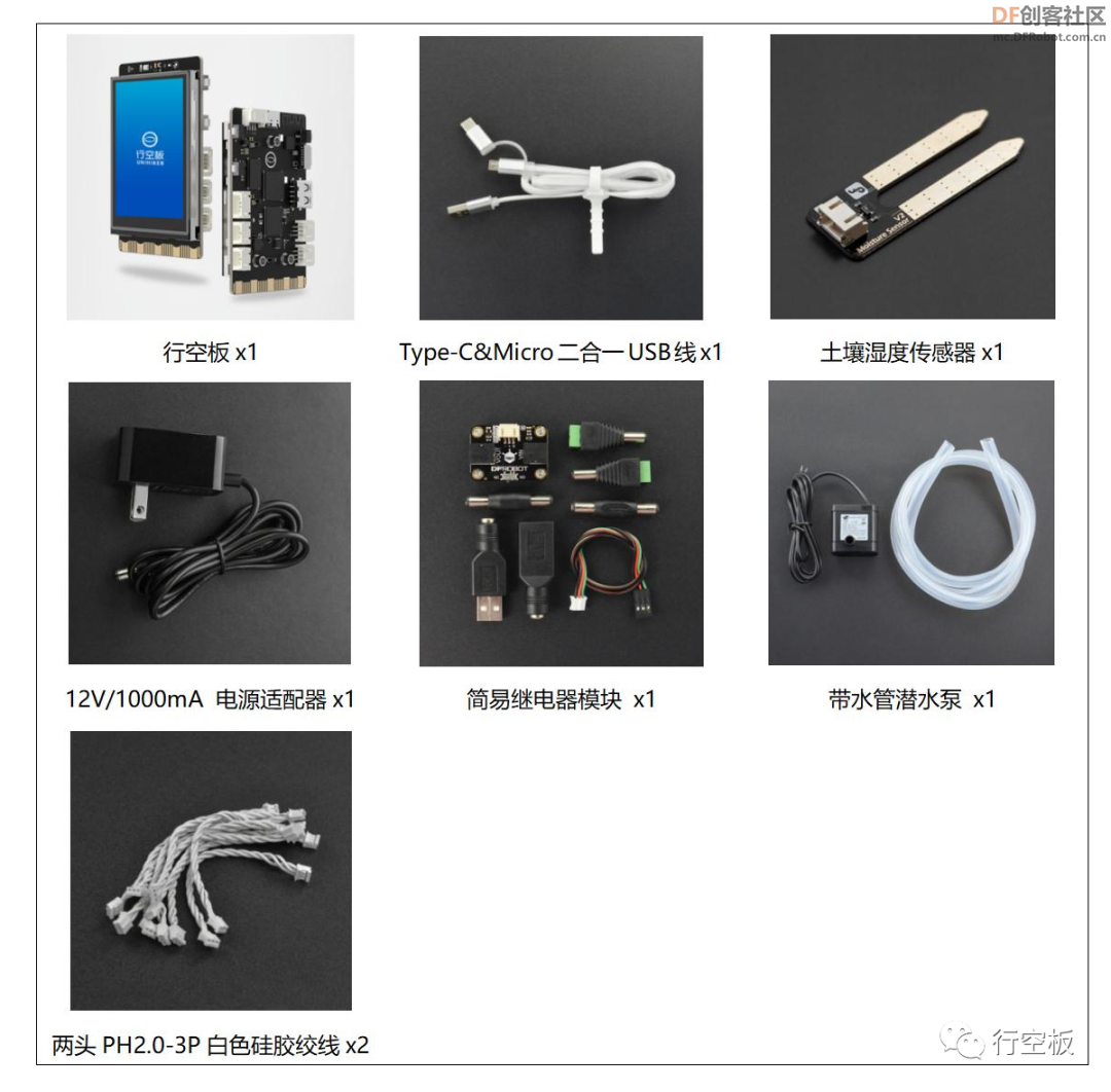 【行空板Python入门教程】第九课：智慧农业物联网系统图4