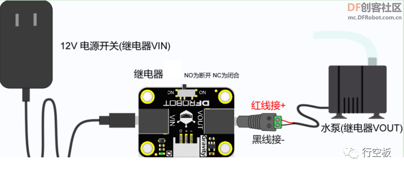 【行空板Python入门教程】第十课：多节点智慧农业系统图18