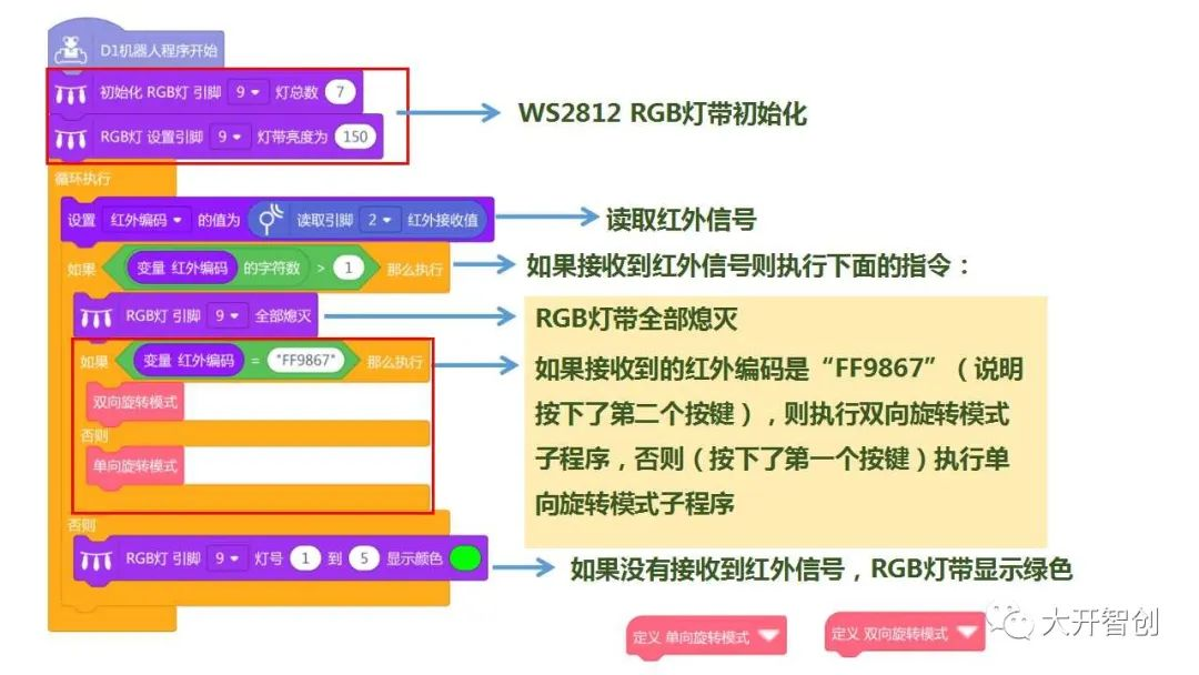 创客奶爸造物记 | 02 电动摇奶机图7