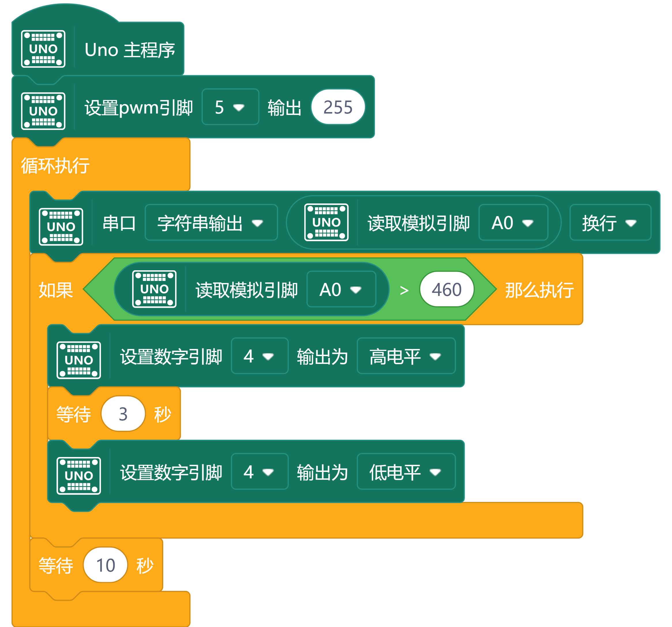 智趣星球—自动浇花装置图2