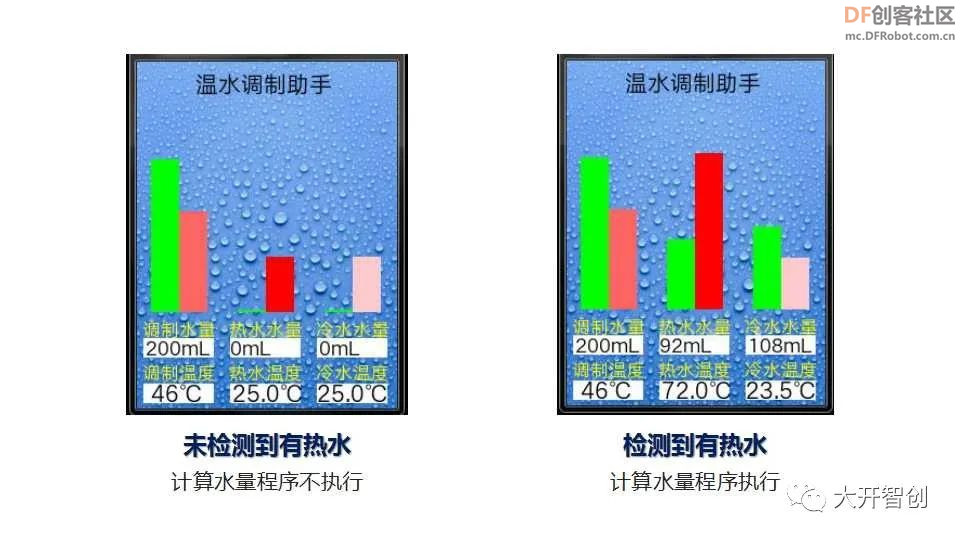 行空板初体验&创客奶爸造物记 |  温水调制助手图5