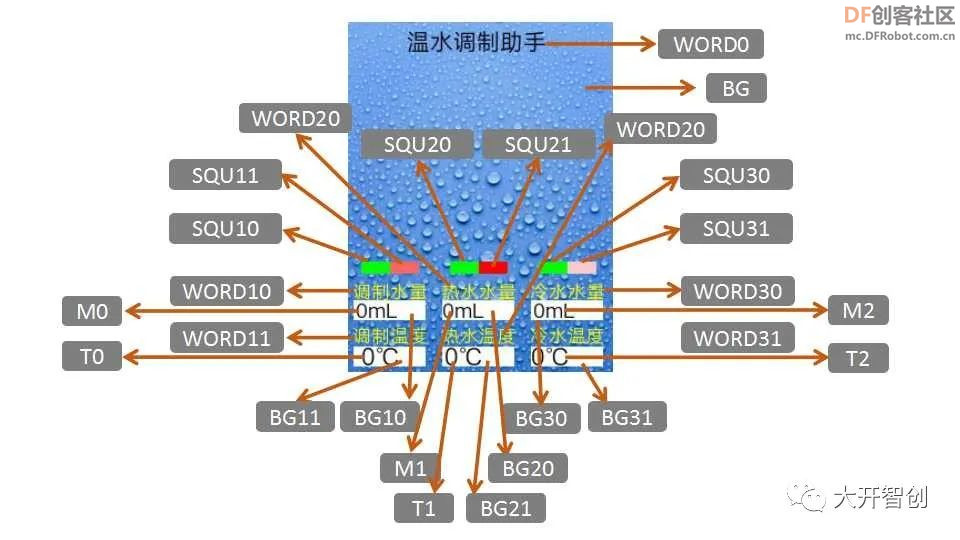 行空板初体验&创客奶爸造物记 |  温水调制助手图9