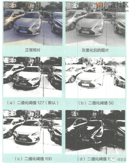 【行空板Python入门教程】第十一课：屏幕变色龙图8
