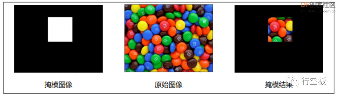【行空板Python入门教程】第十一课：屏幕变色龙图19