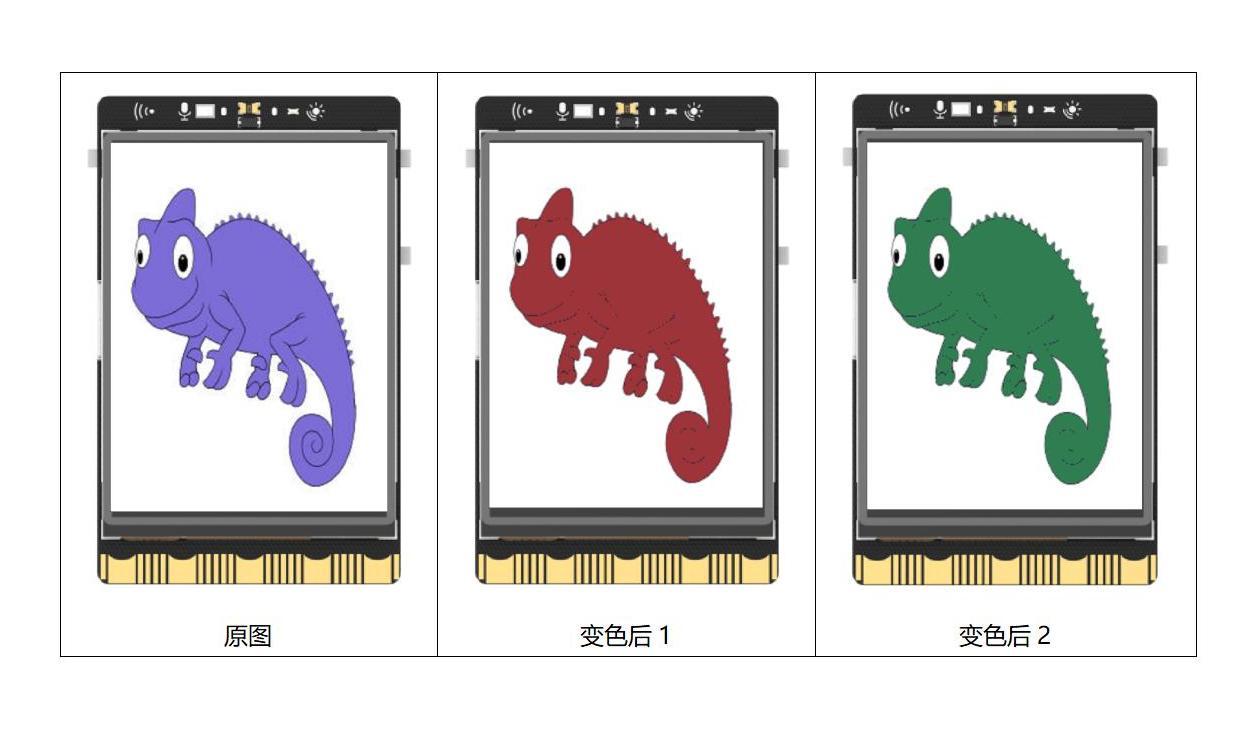 【行空板Python入门教程】第十一课：屏幕变色龙图25