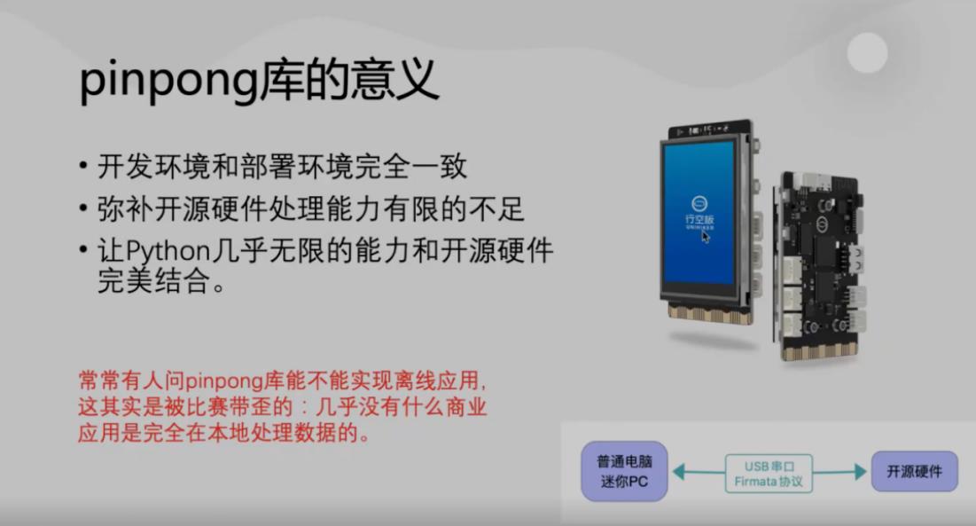 【花雕体验】08 行空板硬件控制pinpong库的系列测试(之一)图2